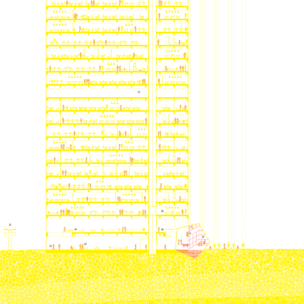 Layer Yellow, representing current sea level: 0’ in Edgewater, Miami