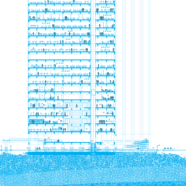 Layer Cyan, representing current sea level: 10’ in Edgewater, Miami